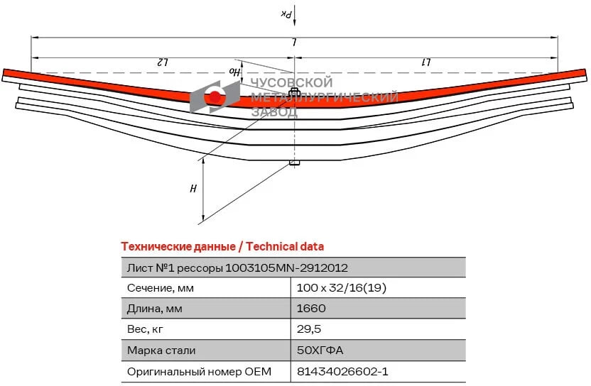 Листовая рессора MAN EVERLAST 81434026642-01