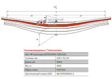 Листовая рессора MAN EVERLAST 81434026642-02